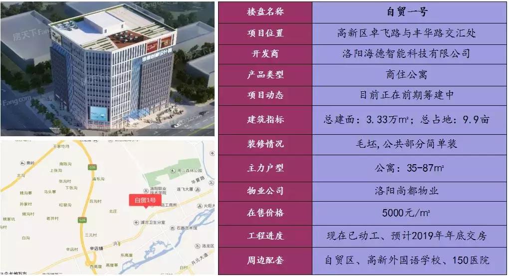 洛阳建地铁划区有何意义,洛阳地铁带动房价