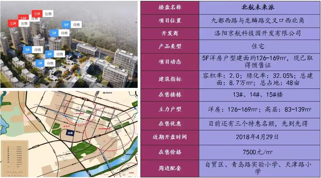 洛阳建地铁划区有何意义,洛阳地铁带动房价