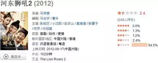 10年后再看“*照门艳**”：3个主人公已经走出那道门，你呢？