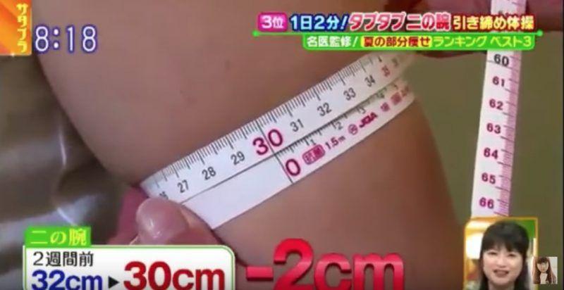 一周瘦30斤减腰腹赘肉减肥操,怎样在一周内腰围瘦15cm