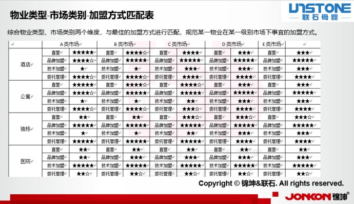 母婴月子中心推广,母婴健康管理月子中心