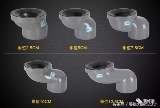 110扁管移位马桶容易堵吗,马桶不靠墙用移位器容易堵怎么办