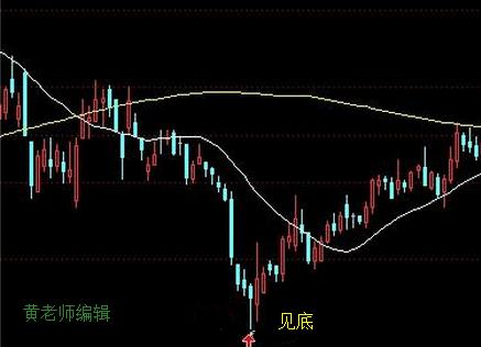 中国股市老股民,中国股市的经典片段