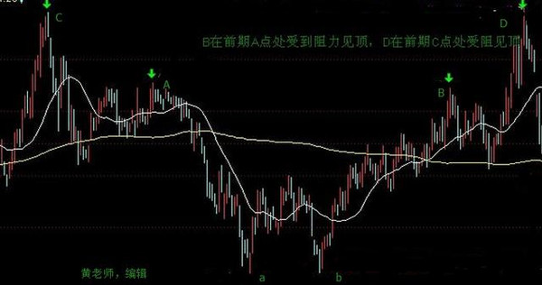 中国股市老股民,中国股市的经典片段