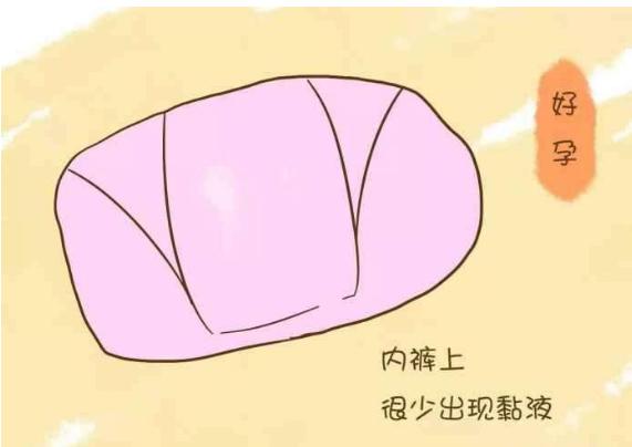 来例假时*裤内**清洁度差，你要当心了