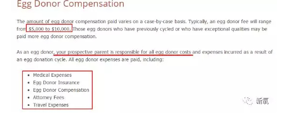 那些为了钱卖自己卵子的女生后来都怎样了？