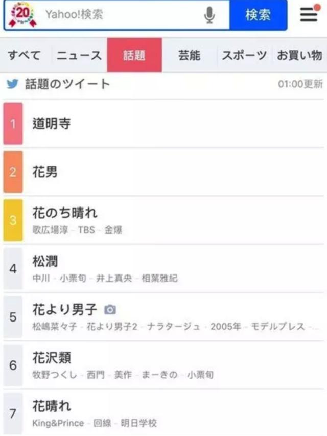 日版道明寺集数,台版日版道明寺