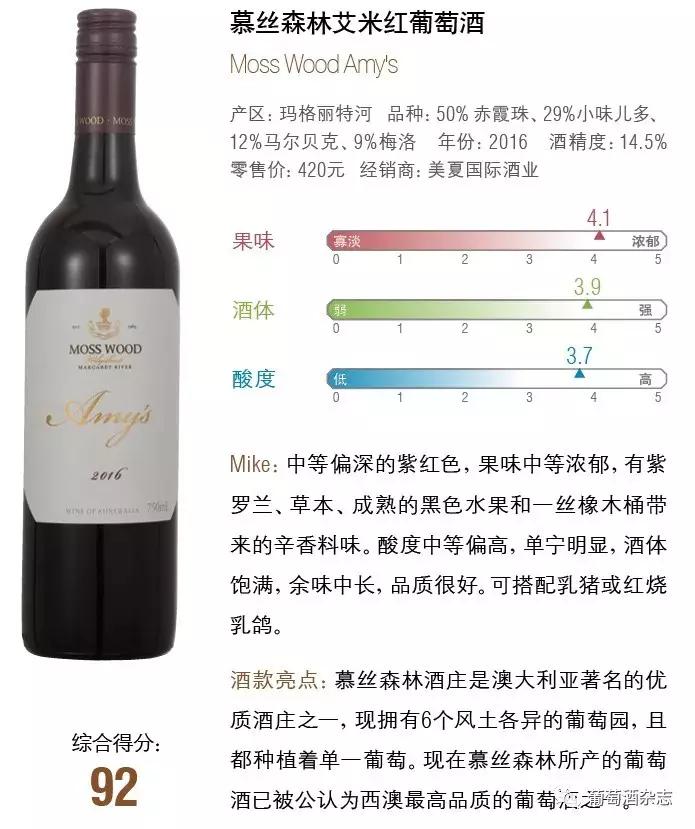 各产区红酒测评,测评18种白酒