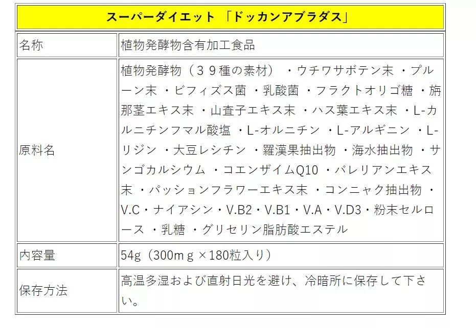 日本酵素减肥真的靠谱吗,日本王炸减肥酵素有用吗