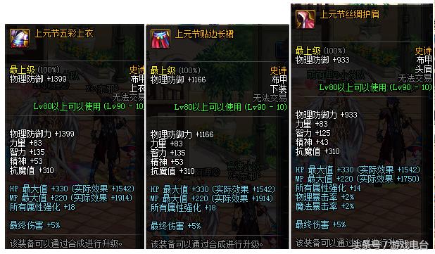 dnf韩服201790史诗套改版,dnf韩服90版本史诗套排行