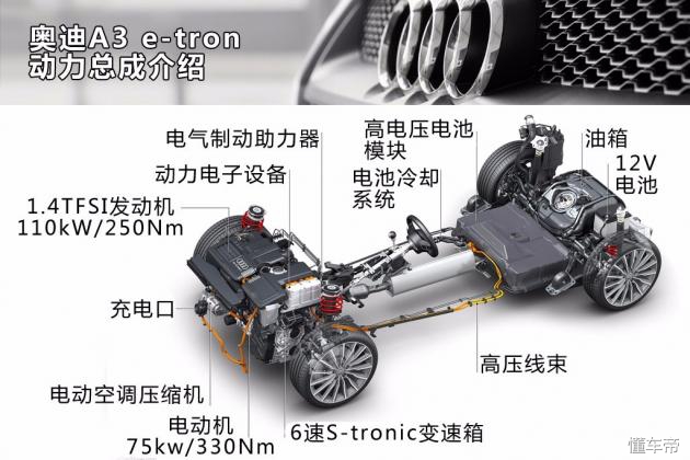 丰田终于火了三厢版登场,丰田phev插电式混合动力