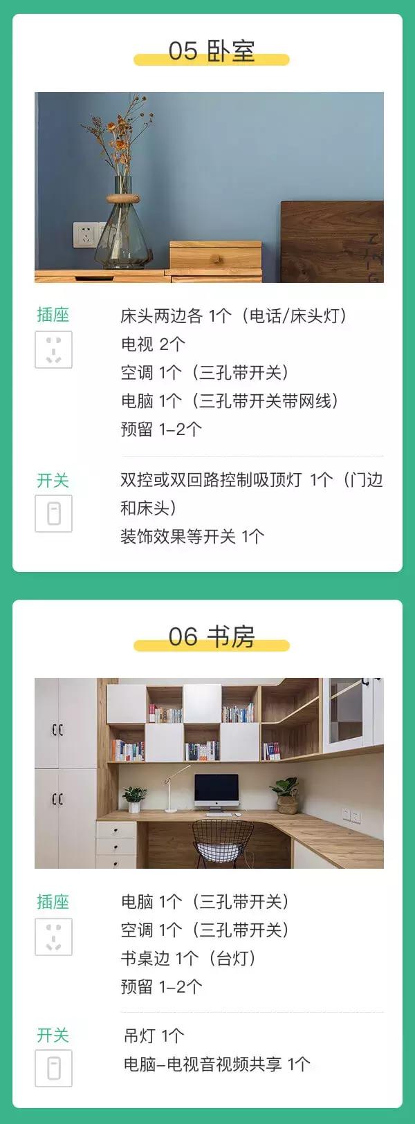 全屋插座开关最全最新布局图,全屋插座开关布局最全最详细