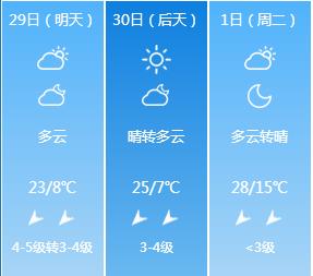 五一小长假北疆旅行,五一游玩的小短文50字