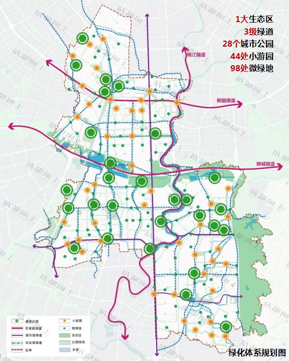 城南2.0,天府新区2.0版