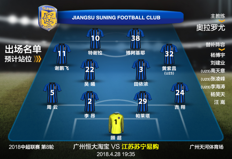 江苏苏宁对广州恒大7秒进球,江苏苏宁第二回合集锦