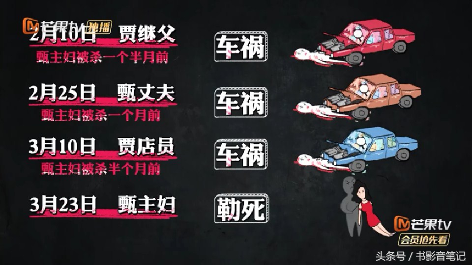 明星大侦探第一季白敬亭,明星大侦探第七季中有没有白敬亭