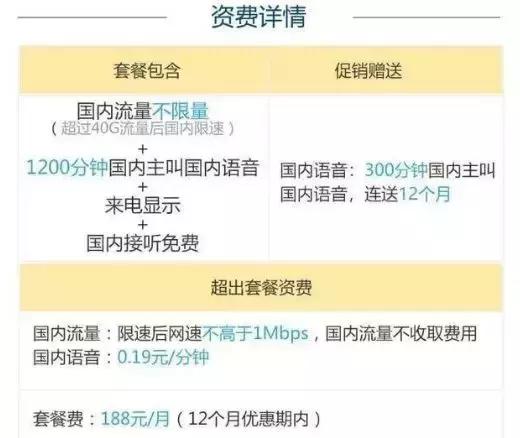 网上19元包不限流量靠不靠谱,教你如何不被限流量