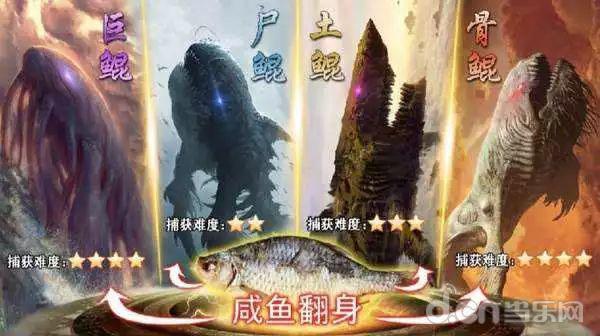 开局一条鲲进化全靠吞游戏怎么下,真正可以养鲲吞噬进化的游戏