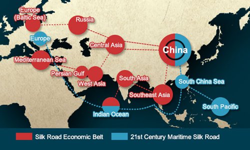 时政热词英文版,一些时政热词的英文表达