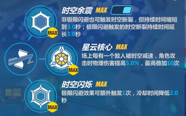 崩坏3女武神影骑士月华怎么连招,崩坏3s级女武神白骑士月光