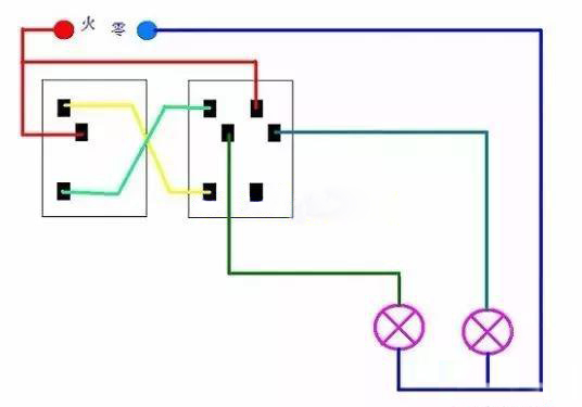 三联双控和双联双控开关一样吗,单联双控开关和双联双控开关区别