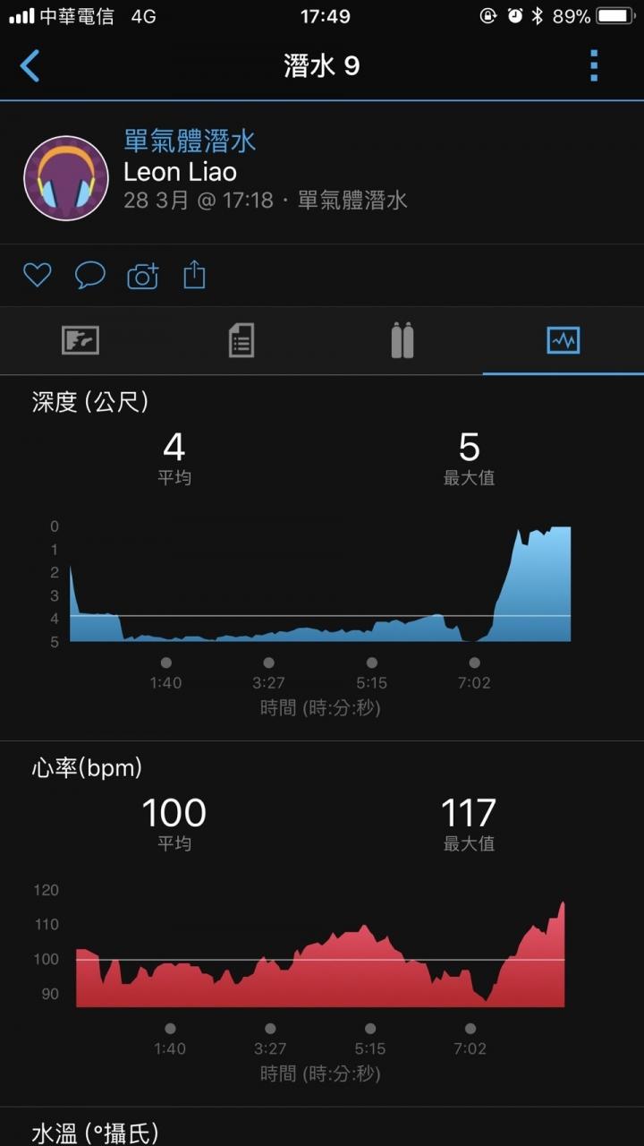 佳明手表测试准确吗 (佳明手表mk1测评)