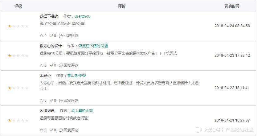 运动社交app,咕咚运动和微信运动哪个好