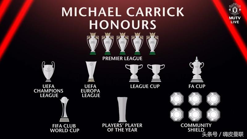 穆里尼奥曼联最大成就采访,曼联冠军荣誉