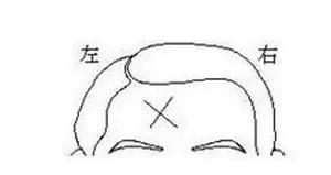 你是富贵命吗生日解析,你是天生劳碌命吗