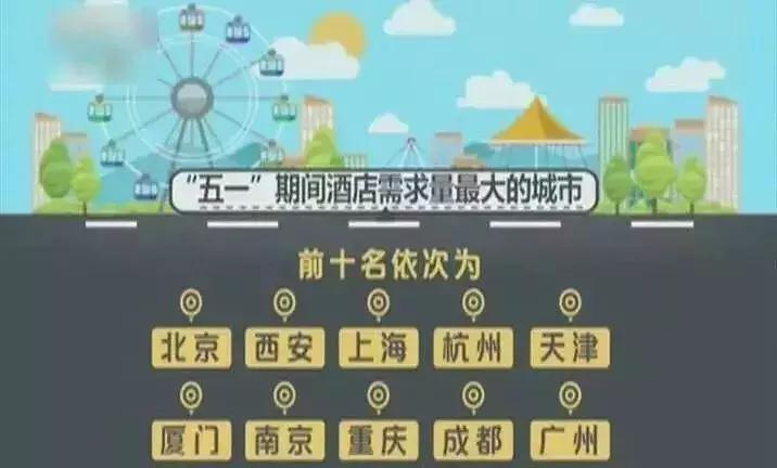 大西安魅力四射,大西安的魅力