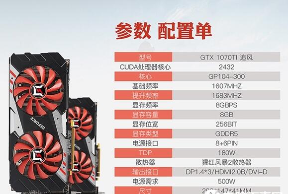 mx350显卡和gtx显卡天梯图,显卡性能排行榜天梯图最新