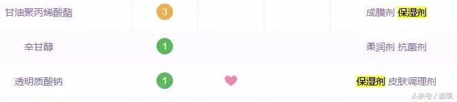 7款一生推的好用妆前乳,89块这支碾压娇兰金钻!