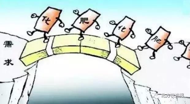 复合肥秋季肥市场何去何从,春耕备肥为什么涨价了