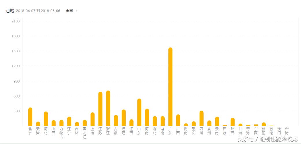 奔驰汽车怎么样,雷克萨斯纯电动汽车
