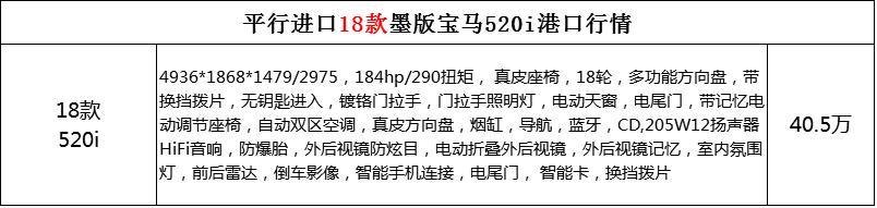 20款宝马520i进口,平行进口宝马5系520i报价表