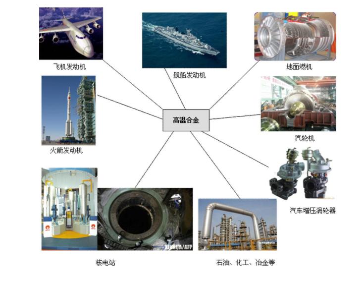 钢研高纳股票最新深度分析,钢研高纳股票最新分析