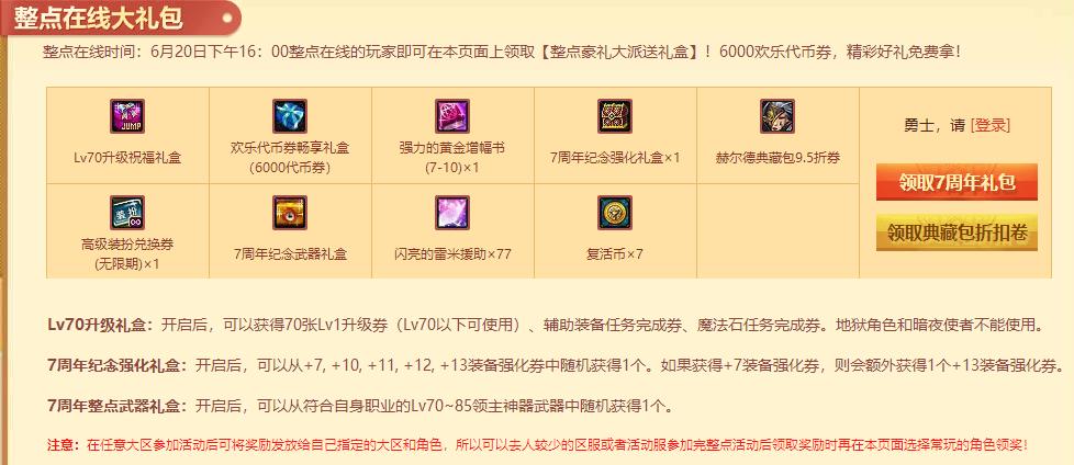 dnf周年庆版本推荐地下城,dnf玩家对12周年庆活动看法