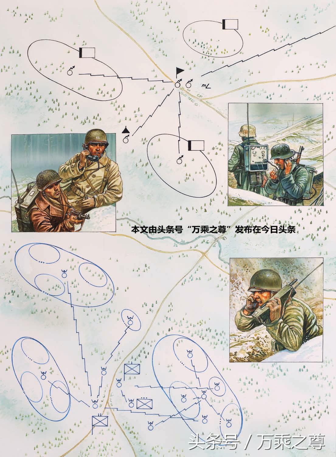 二战德军和美国通信技术对比 (二战德军和美军通信技术)