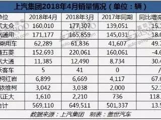 近视眼考驾照戴隐形眼镜还是框架,近视能学b2吗