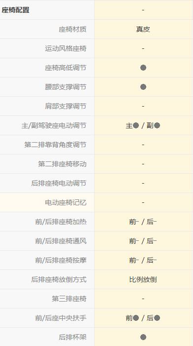 沃尔沃s80l第一视角驾驶,沃尔沃s60l驾驶感受