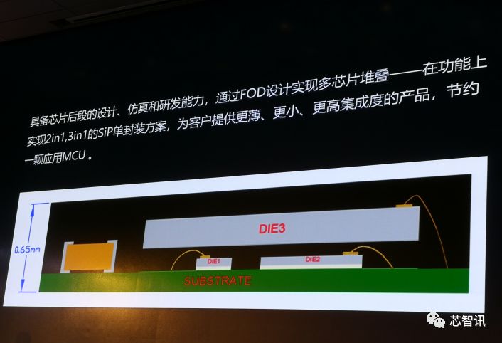 半导体指纹识别指纹锁价格,指纹识别产品市场