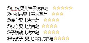 婴儿洗衣皂哪个品牌好用,婴幼儿专用洗衣皂测评哪个好用