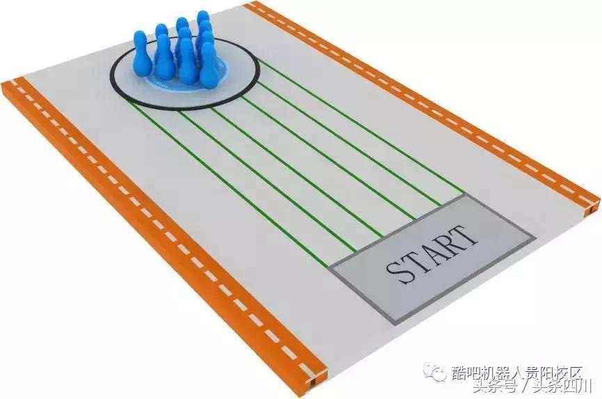 2019wrc世界机器人大赛,2019wrc世界机器人大赛深圳