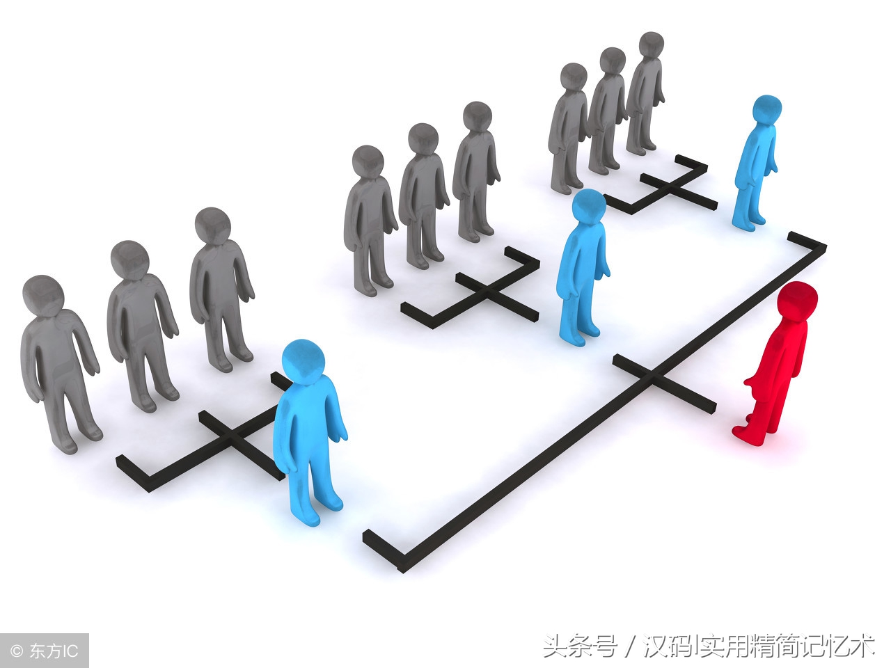 精准记忆技巧,记忆术的方法与技巧书籍