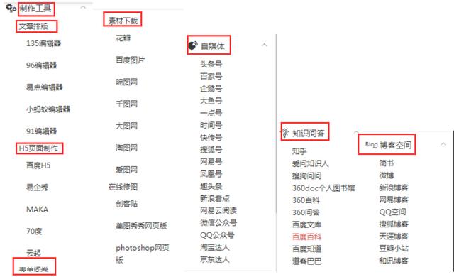 自媒体运营必备神器清单,新媒体运营常用工具大全