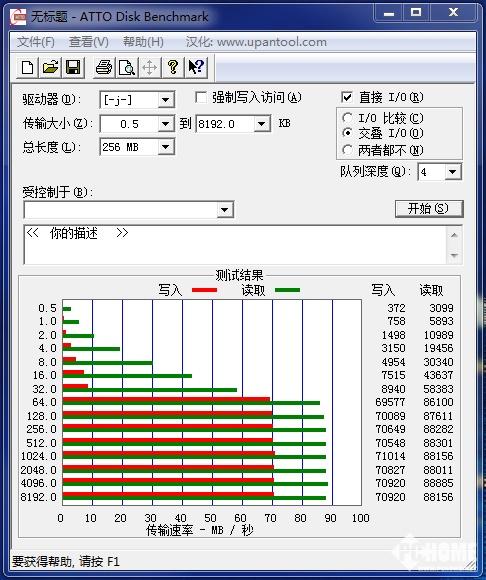 128GB东芝EXCERIATF存储卡M303评测