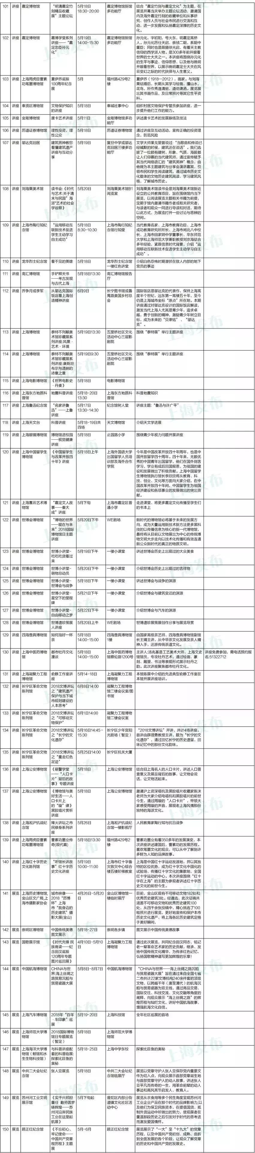 上海松江必去的免费景点,上海闵行区免费景点大全