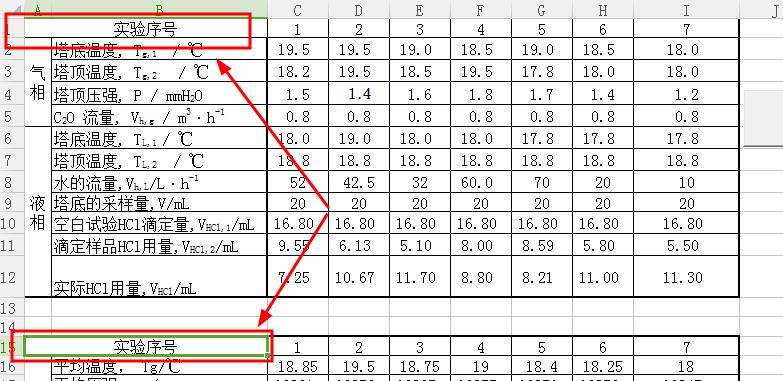 excelvba调整word表格,excelvba表格代码讲解