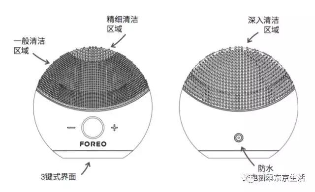 露娜mini2与露娜mini2plus区别,露娜mini2使用说明书