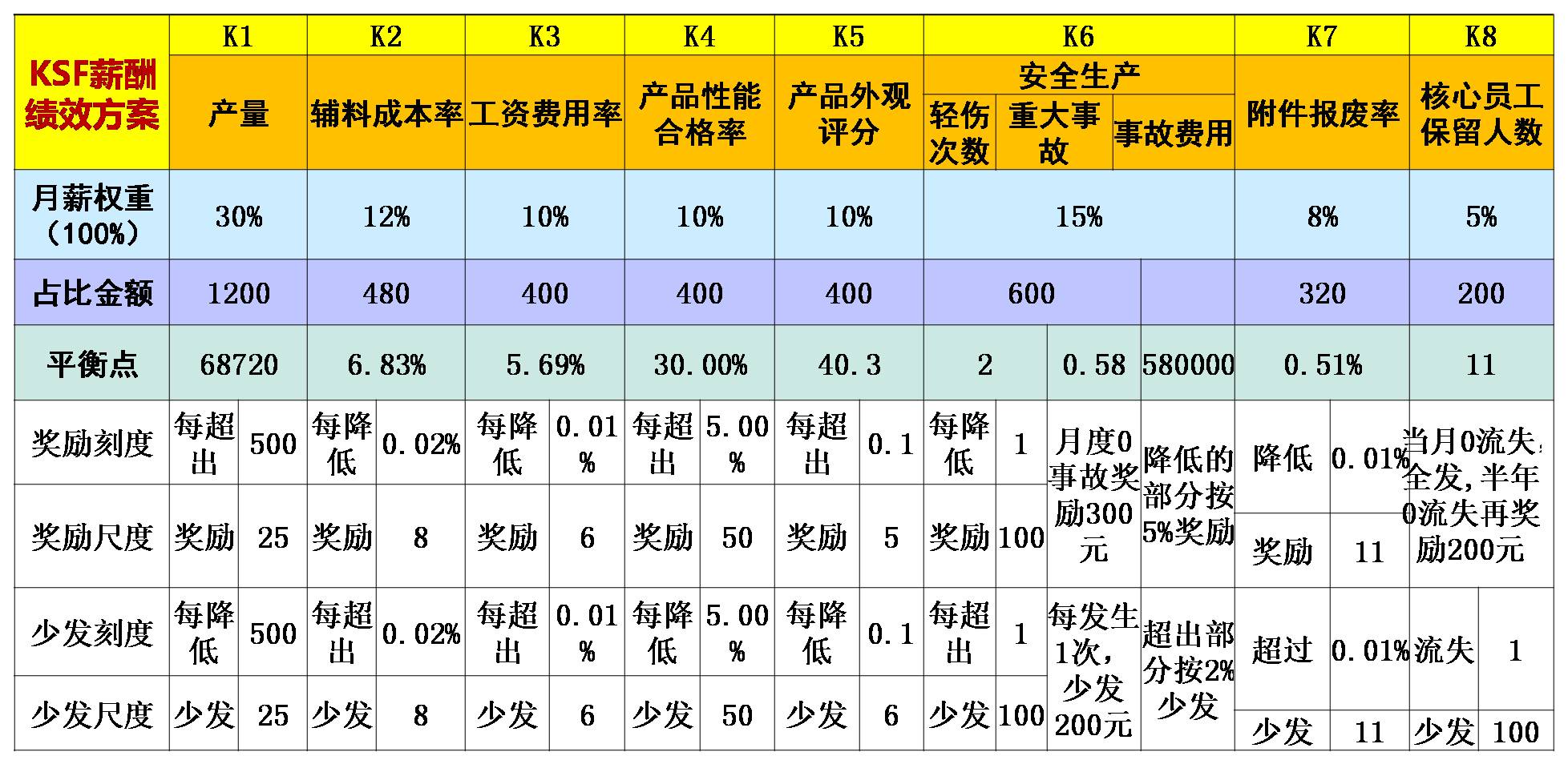华为公司迟到一次怎么处罚,华为如何处理员工迟到扣多钱